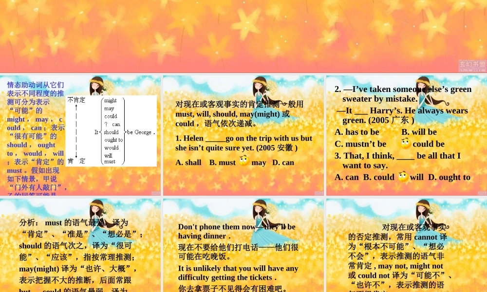 北师版英语必修2U4 Cyberspace--Grammar predictionppt 课件