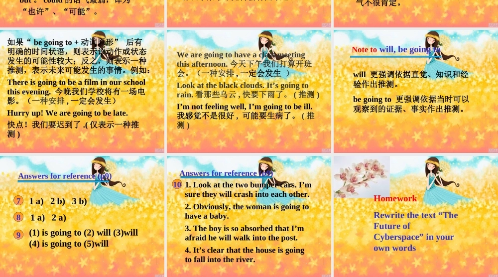 北师版英语必修2U4 Cyberspace--Grammar predictionppt 课件