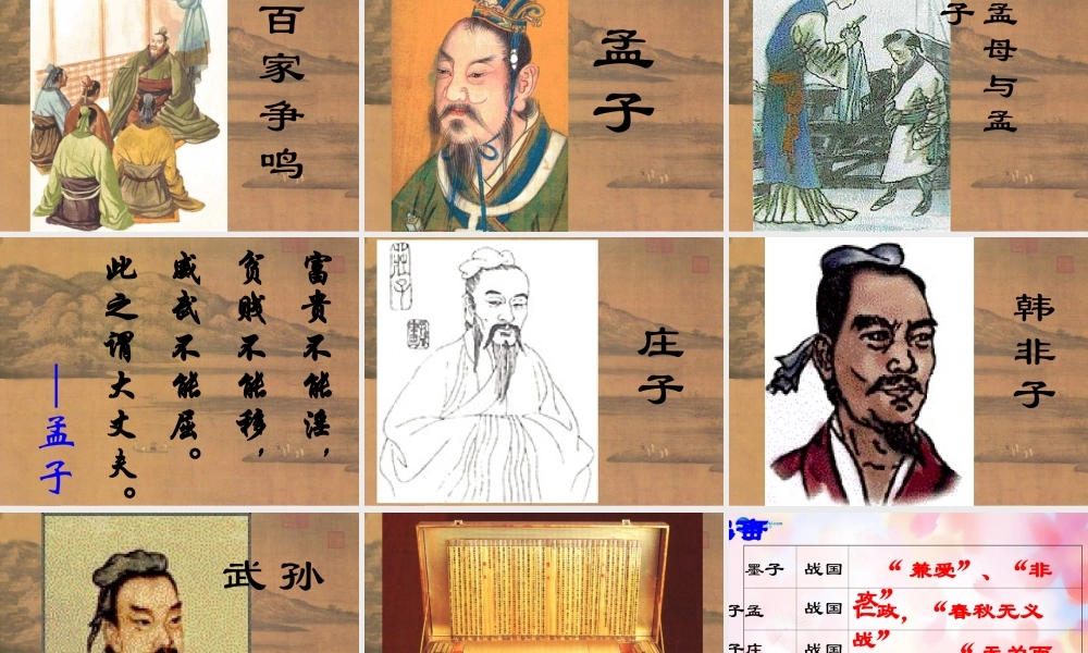 中学七年级历史上册(第9课 中华文化的勃兴(二))课件 新人教版 学案-2