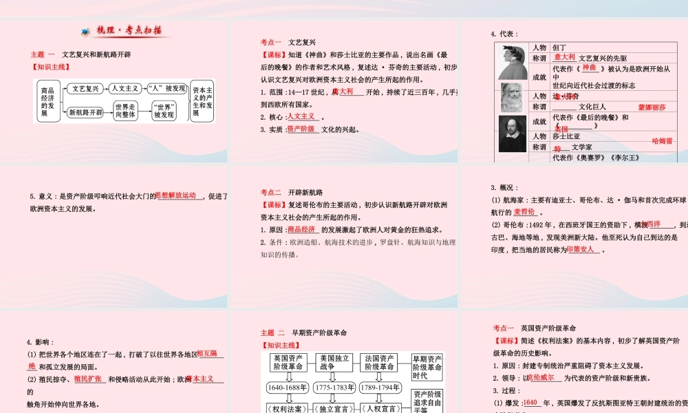 中考历史 第十一单元 跨入近代社会的门槛复习课件 北师大版 课件