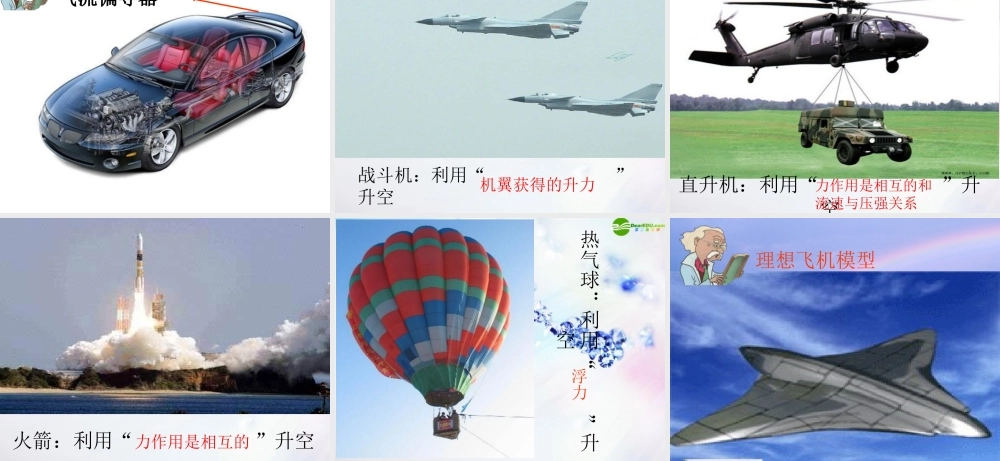 九年级物理 流体的压强与流速的关系课件 人教新课标版 课件