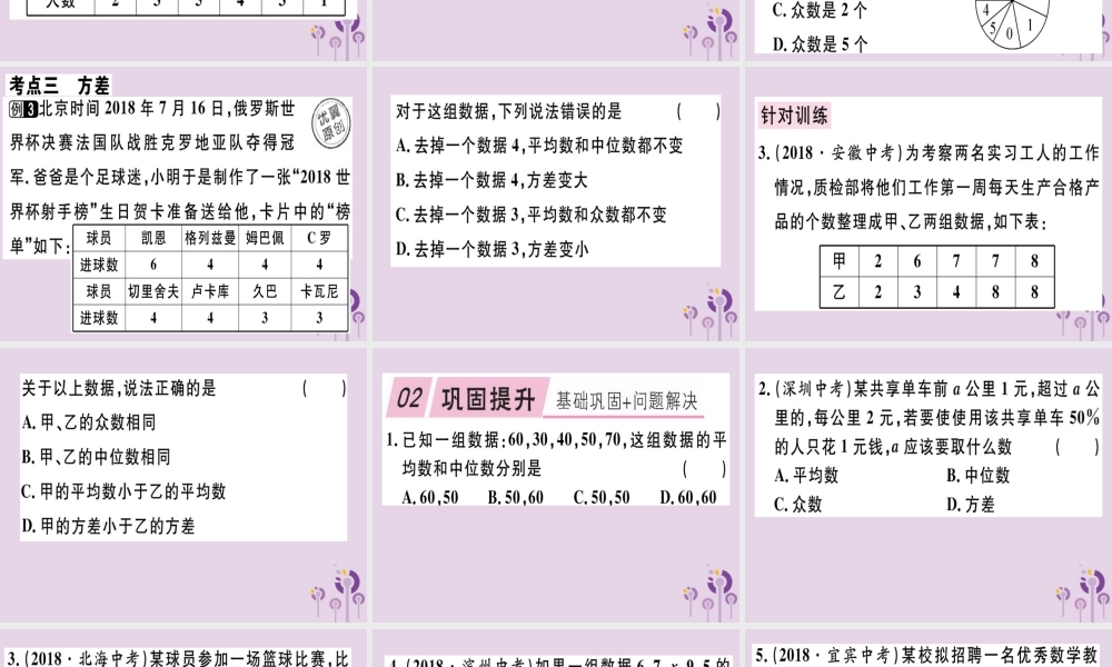 八年级数学下册 第二十章(数据的分析)章节复习习题课件 (新版)新人教版 课件