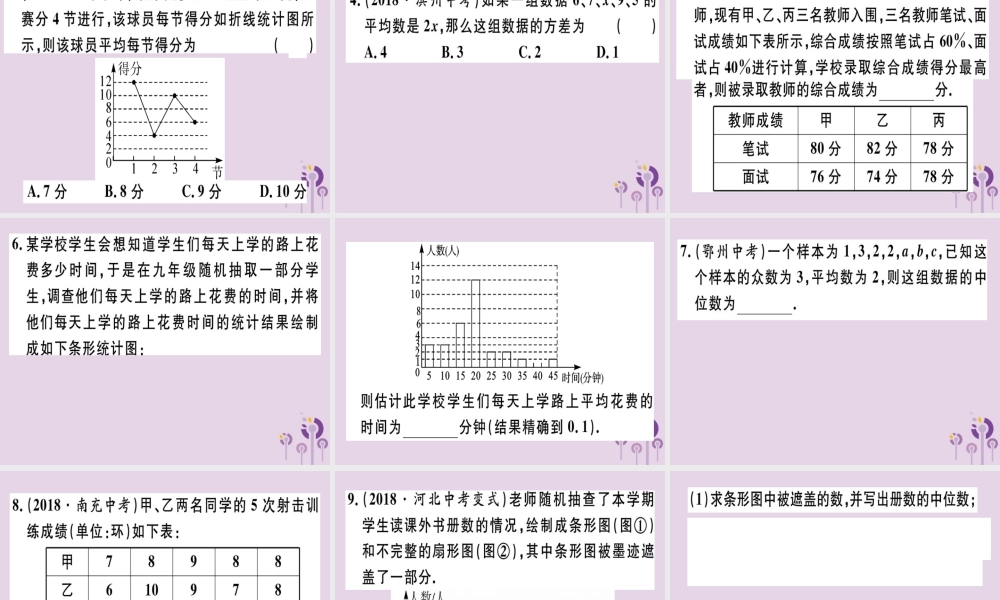 八年级数学下册 第二十章(数据的分析)章节复习习题课件 (新版)新人教版 课件