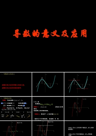 导数的意义及应用 苏教版 课件