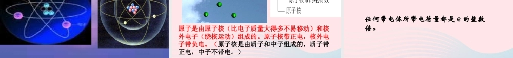 九年级物理全册 151两种电荷课件 (新版)新人教版 课件