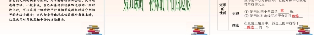 中考数学(第六单元 四边形 )(30-32课时单课考点聚焦热考精讲预测探究) 课件