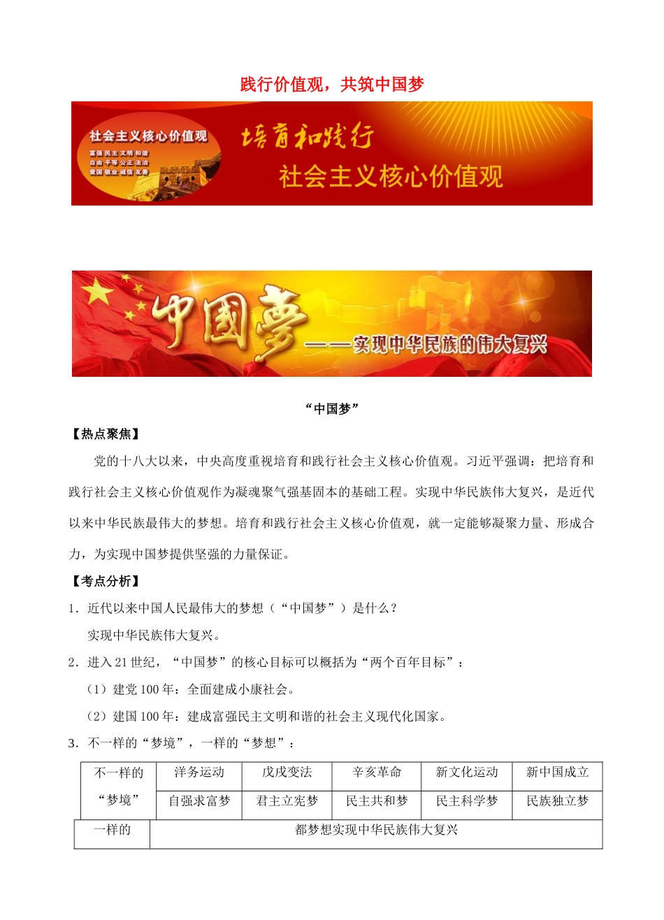 中考政治时政热点专题复习 践行价值观，共筑中国梦 课件_第1页