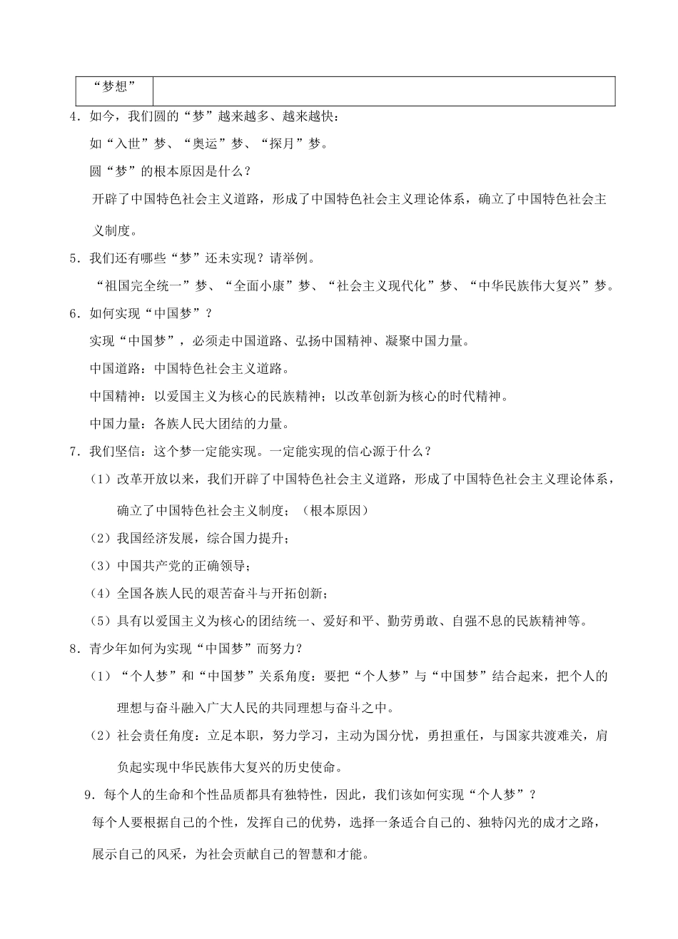 中考政治时政热点专题复习 践行价值观，共筑中国梦 课件_第2页