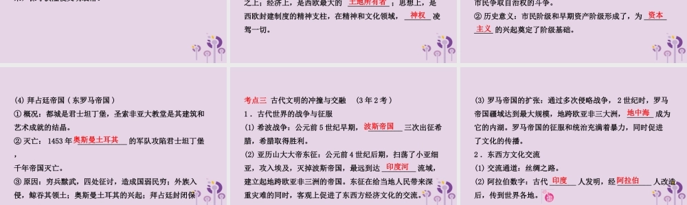 中考历史备战复习 世界史 第十六单元 古代世界文明课件