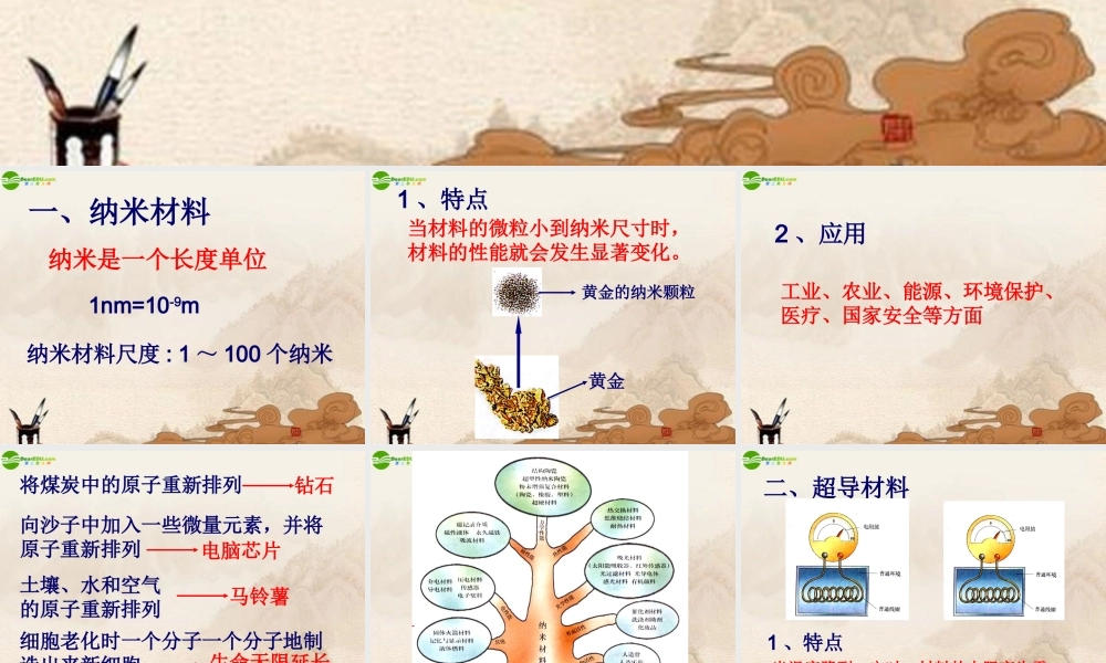 八年级物理上册 点击新材料(1)课件 沪粤版 课件