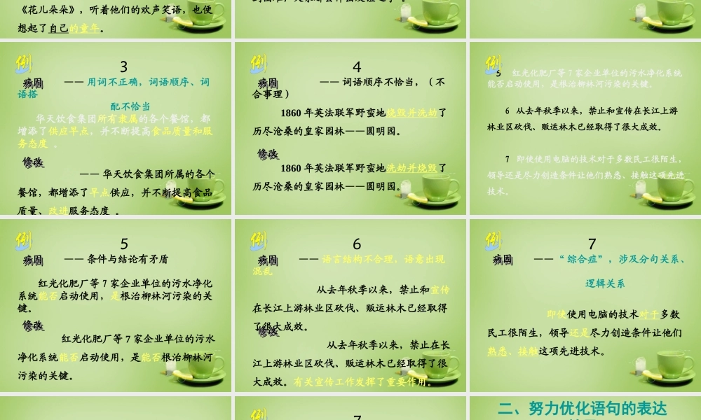 名师指津七年级语文学法 第二讲 克服语病 提高语句的表达效果课件 新人教版 课件