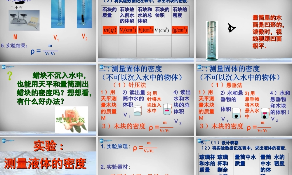 八年级物理上册 6.3 测量物质的密度课件1 (新版)新人教版 课件