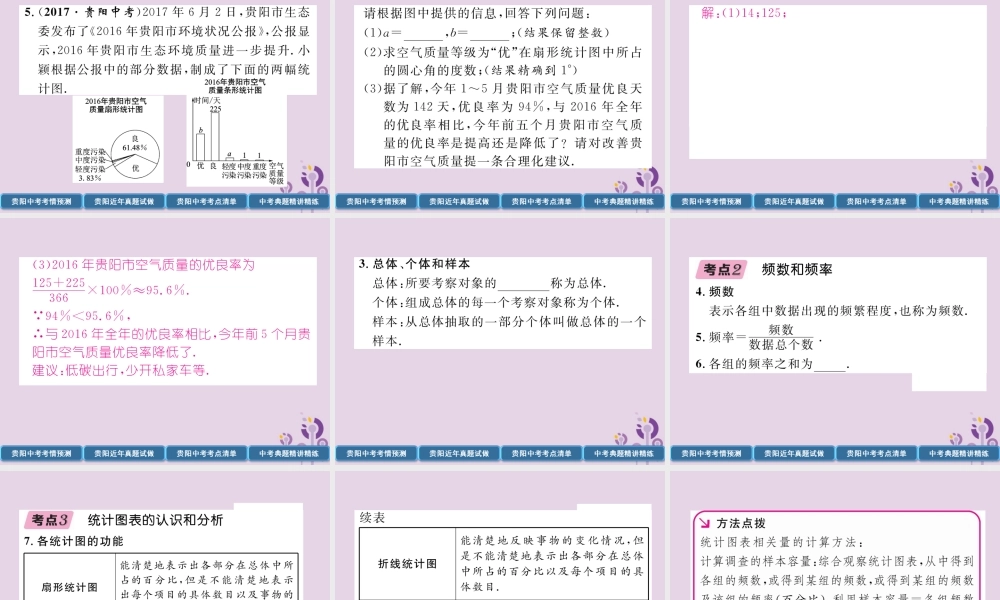 中考数学总复习 第一部分 教材知识梳理 第8章 统计与概率 第1节 数据的收集、整理与描述(精讲)课件