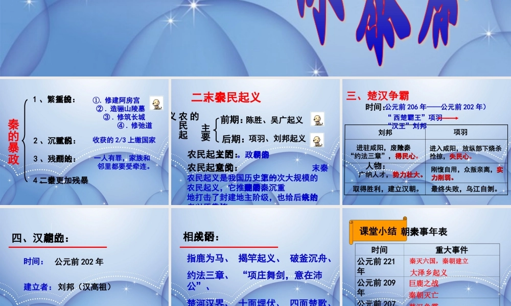 中学七年级历史上册(第11课 伐无道，诛暴秦)课件1 新人教版 课件