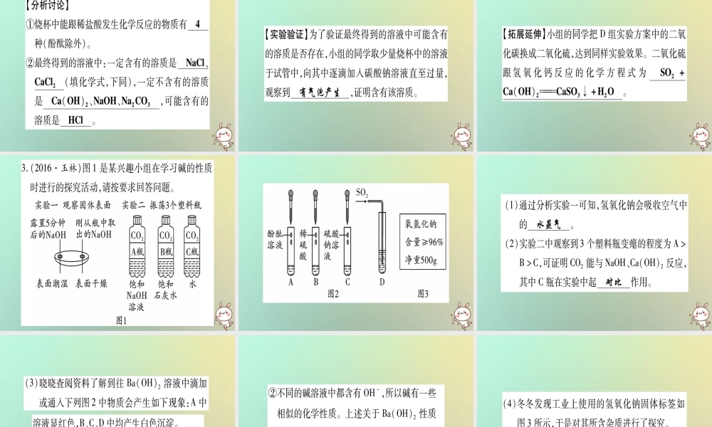 中考化学准点备考复习 重难专题(2)实验探究题课件 新人教版 课件