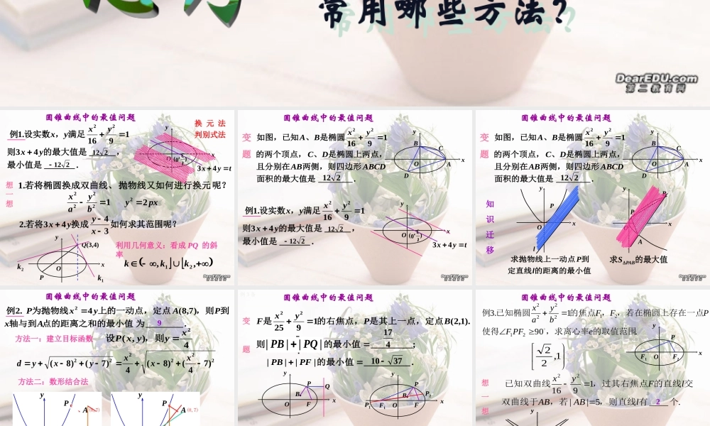 圆锥曲线中的最值问题 人教版 课件