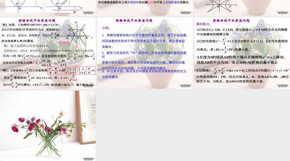 圆锥曲线中的最值问题 人教版 课件