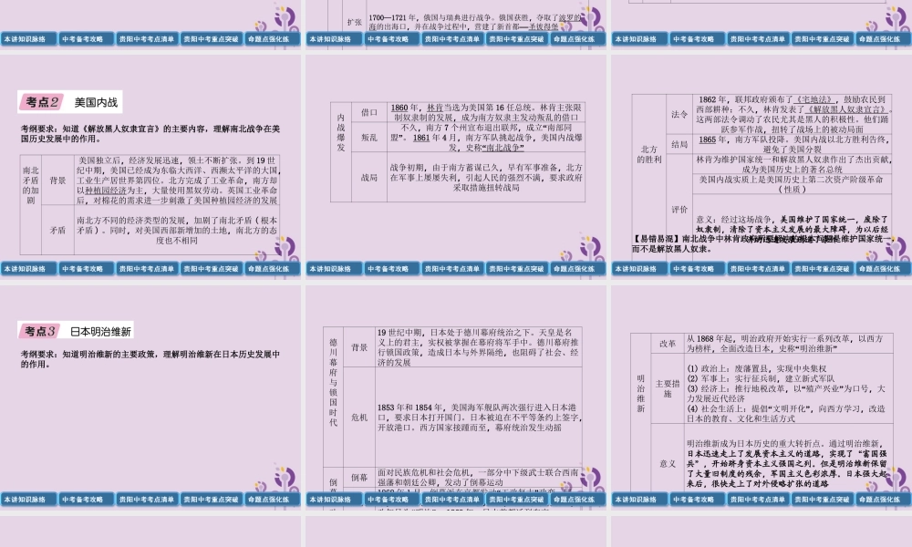 中考历史总复习 第一编 教材知识速查篇 模块三 世界近代史 第18讲 资本主义制度的扩展(精讲)课件