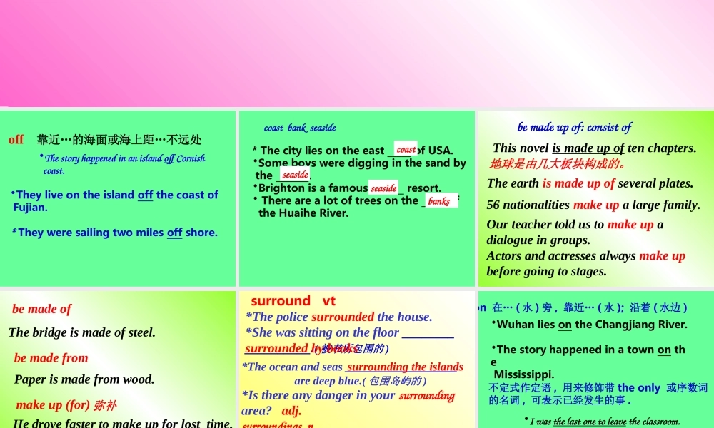 人教版高二英语下学期unit18 Language points 课件