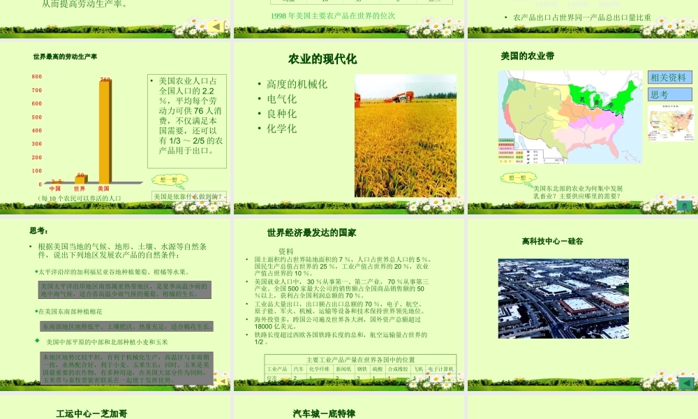 山东省枣庄四中七年级地理下册(美国)课件 商务星球版 课件