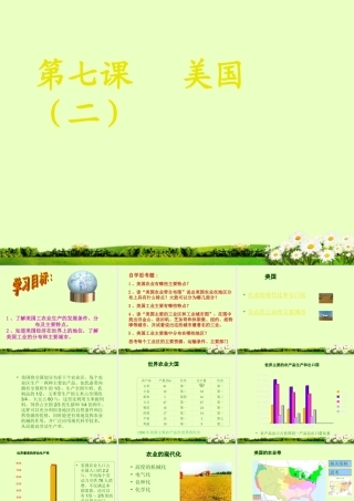山东省枣庄四中七年级地理下册(美国)课件 商务星球版 课件