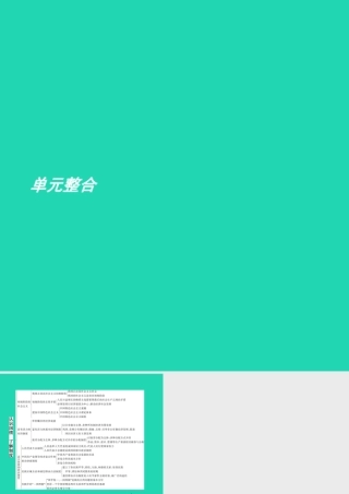 九年级政治全册 第一单元 认识国情 了解制度整合习题课件 粤教版 九年级政治全册 第1-4单元整合习题课件 粤教版