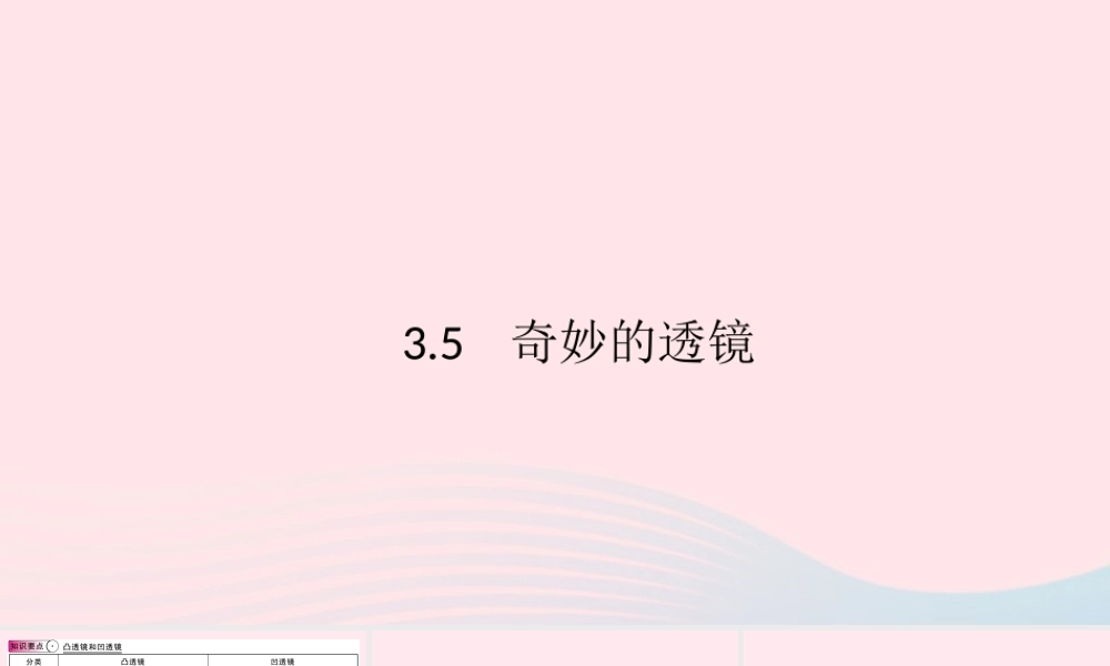 八年级物理上册 3.5 奇妙的透镜(知识点)课件(新版)粤教沪版 课件