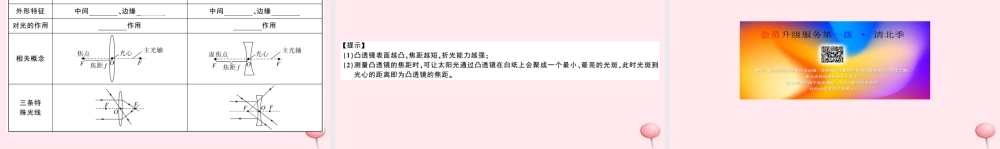 八年级物理上册 3.5 奇妙的透镜(知识点)课件(新版)粤教沪版 课件