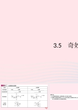 八年级物理上册 3.5 奇妙的透镜(知识点)课件(新版)粤教沪版 课件