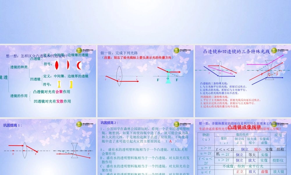 八年级物理上册 透镜及其应用课件 新人教版 课件