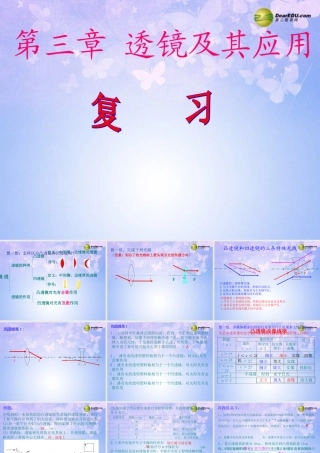 八年级物理上册 透镜及其应用课件 新人教版 课件