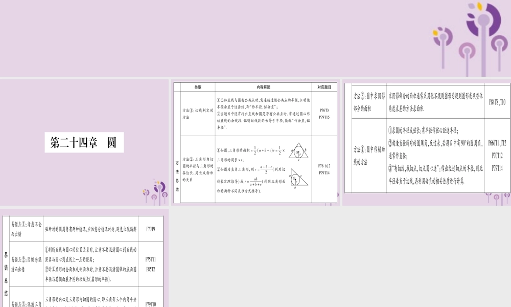 九年级数学上册 第二十四章 圆本章方法易错总结作业课件 (新版)新人教版 课件