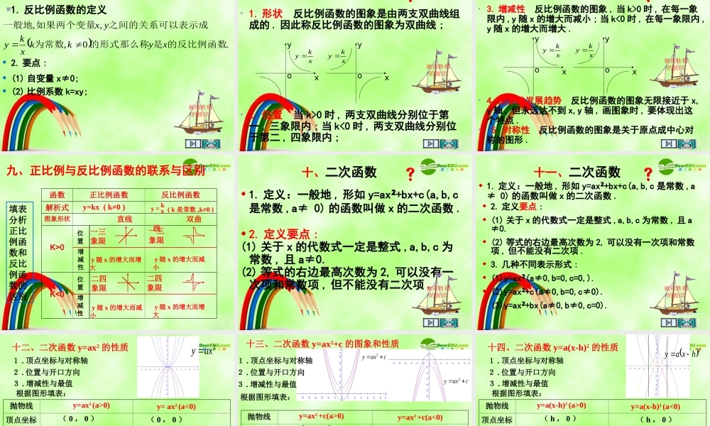 中考数学复习课件 (函数 课件 华东师大版 课件