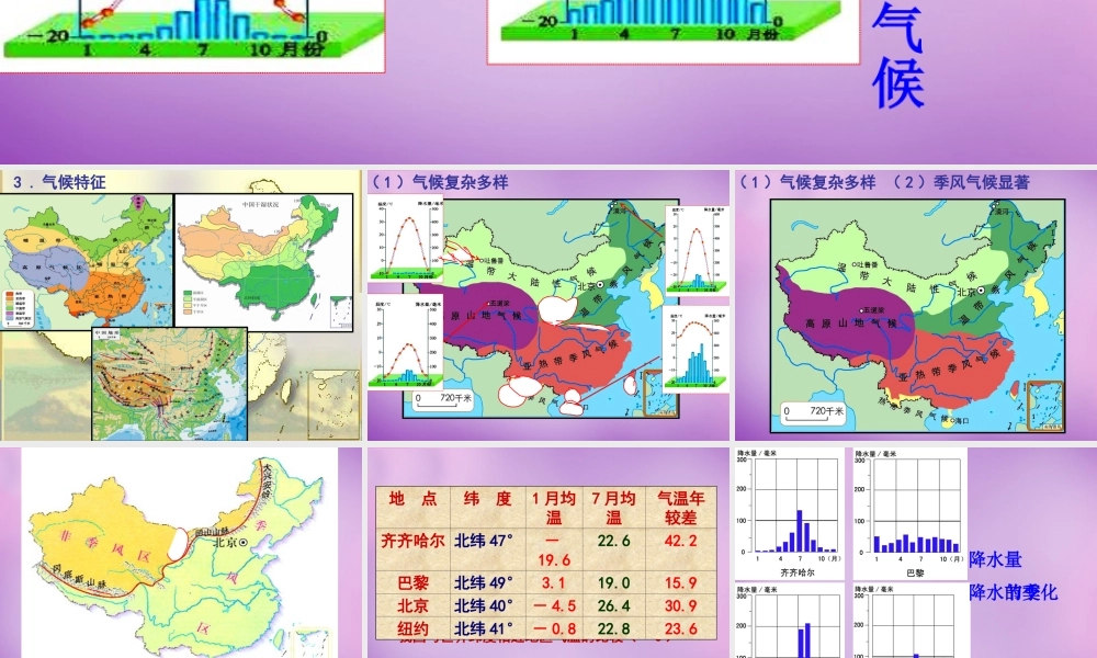八年级地理上册(2.2 气候)课件3 新人教版 课件