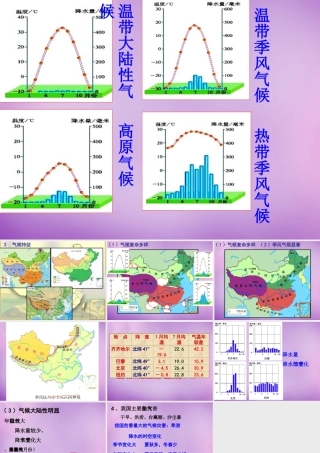 八年级地理上册(2.2 气候)课件3 新人教版 课件