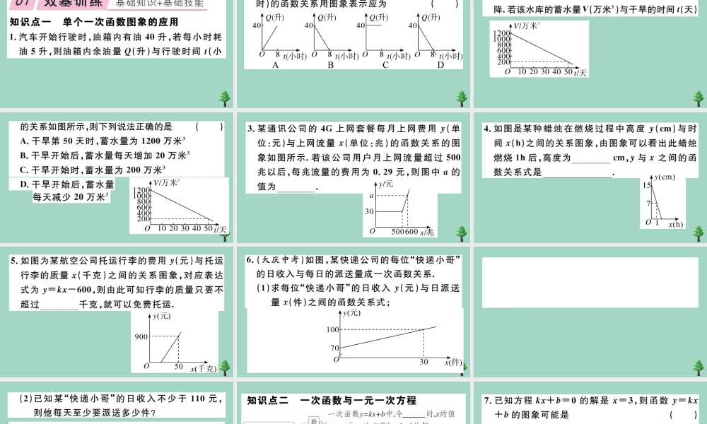 八年级数学上册 第四章(一次函数)4.4 第2课时 单个一次函数图象的应用作业课件 (新版)北师大版 课件