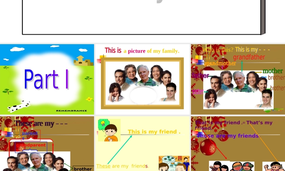 七年级英语上册 unit 3 This is my sister 第一课时 课件 人教新目标版 课件