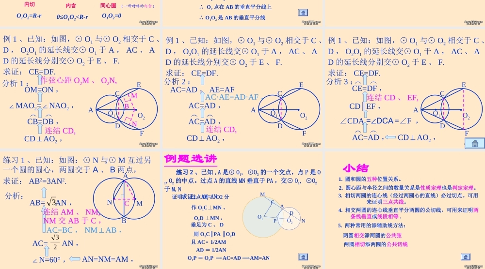 九年级数学圆与圆的位置关系课件 浙教版 课件
