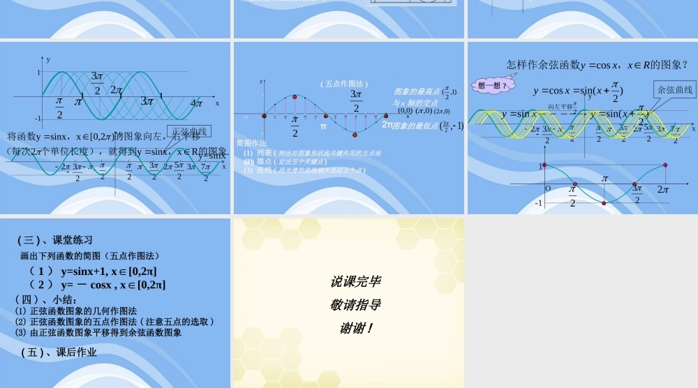 教师说课比赛课件 正弦函数．余弦函 课件