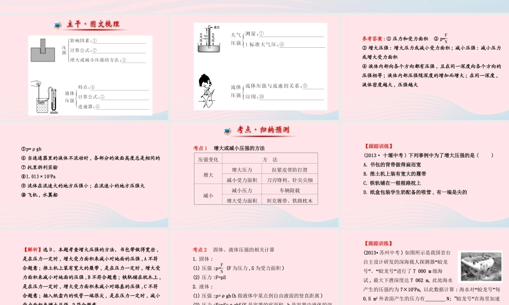 八年级物理全册 阶段专题复习 第八章 压强课件 (新版)沪科版 课件