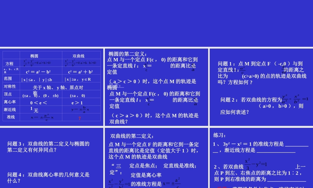 性质3 江苏省通州市高二数学双曲线课件集[整理六套]人教版 江苏省通州市高二数学双曲线课件集[整理六套]人教版