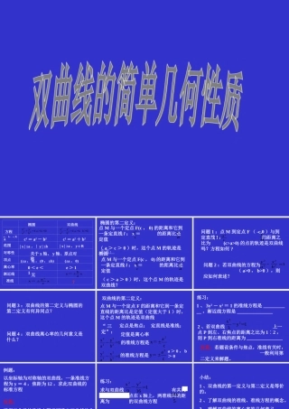 性质3 江苏省通州市高二数学双曲线课件集[整理六套]人教版 江苏省通州市高二数学双曲线课件集[整理六套]人教版