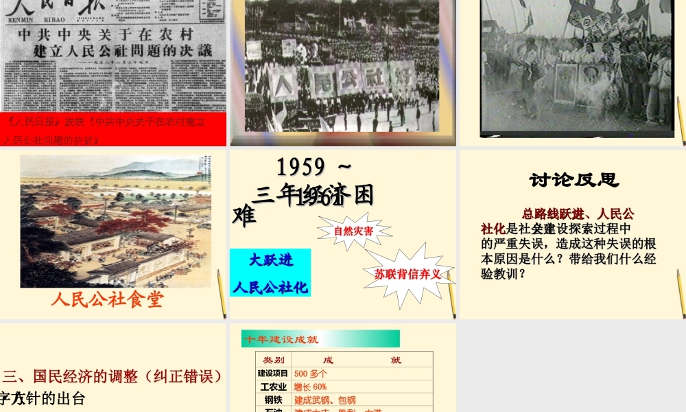 八年级历史下册 2.6(艰难曲折的探索历程)课件 鲁教版  课件