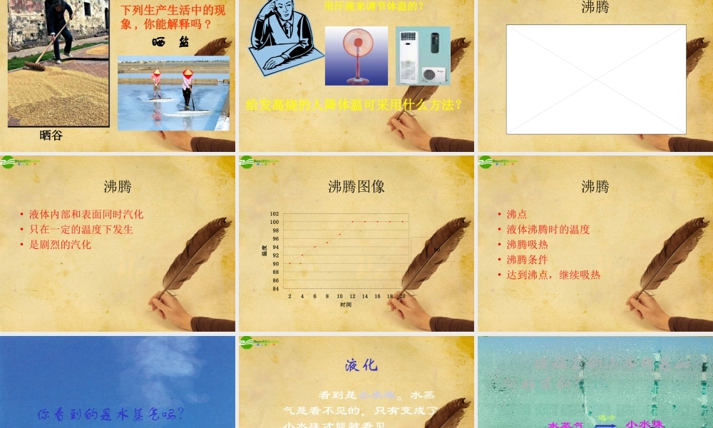 八年级物理下册 探究汽化和液化的特点课件 沪粤版 课件