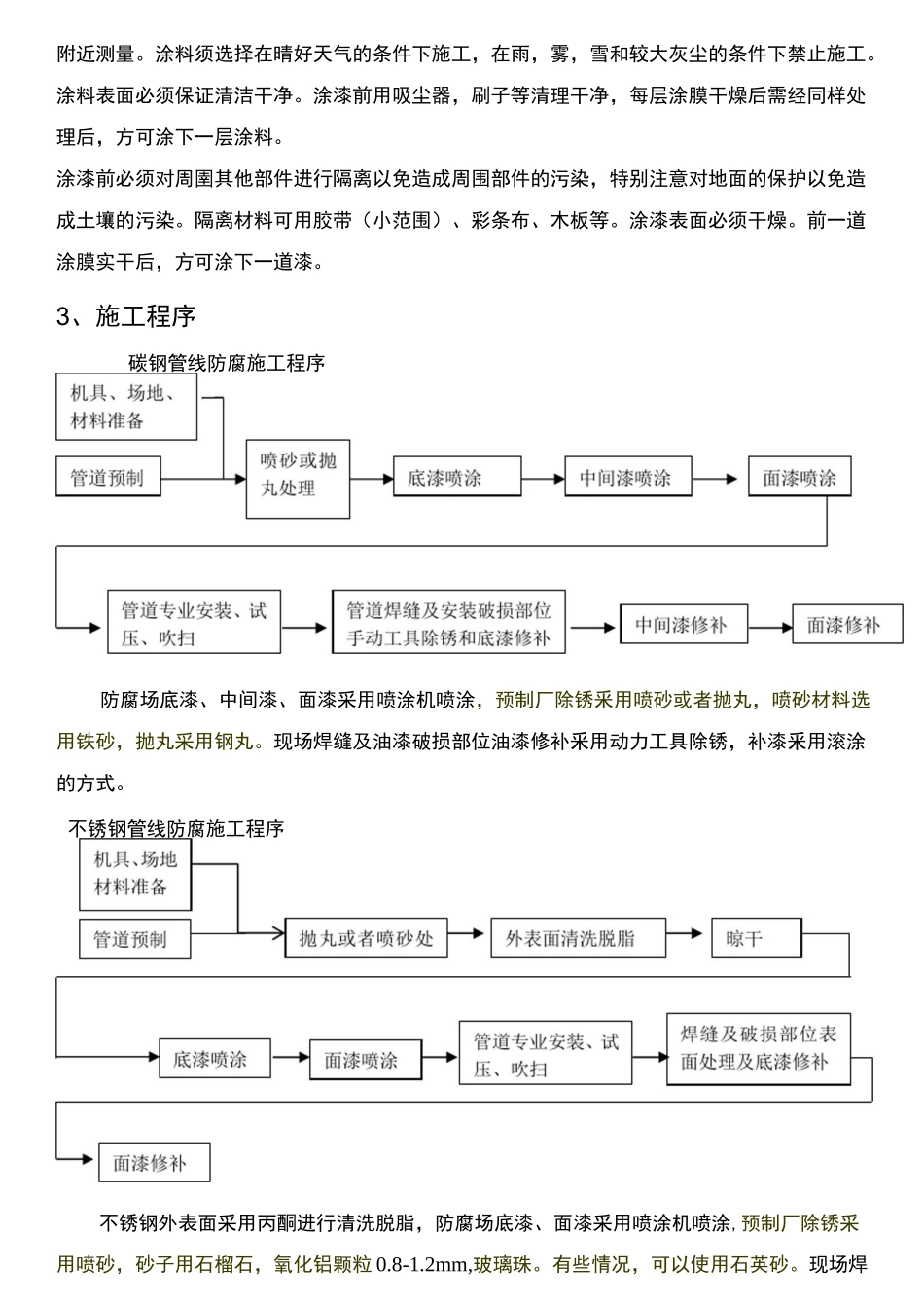 防腐施工技术交底_第3页