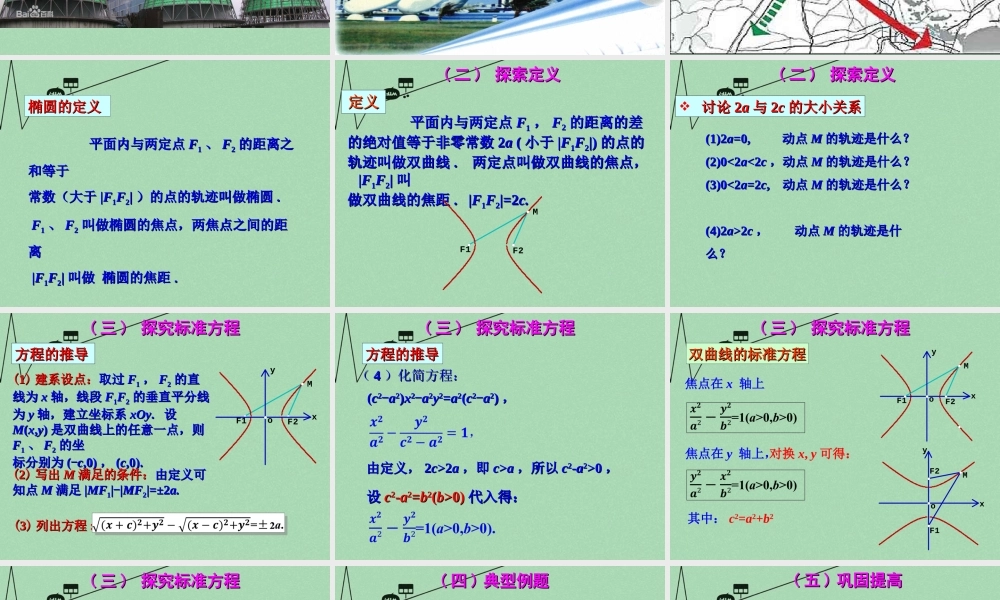 数学 2.3.1双曲线及其标准方程课件 新人教A版选修2 1 课件