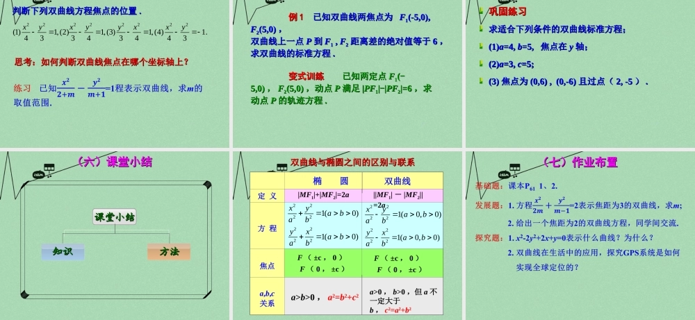 数学 2.3.1双曲线及其标准方程课件 新人教A版选修2 1 课件