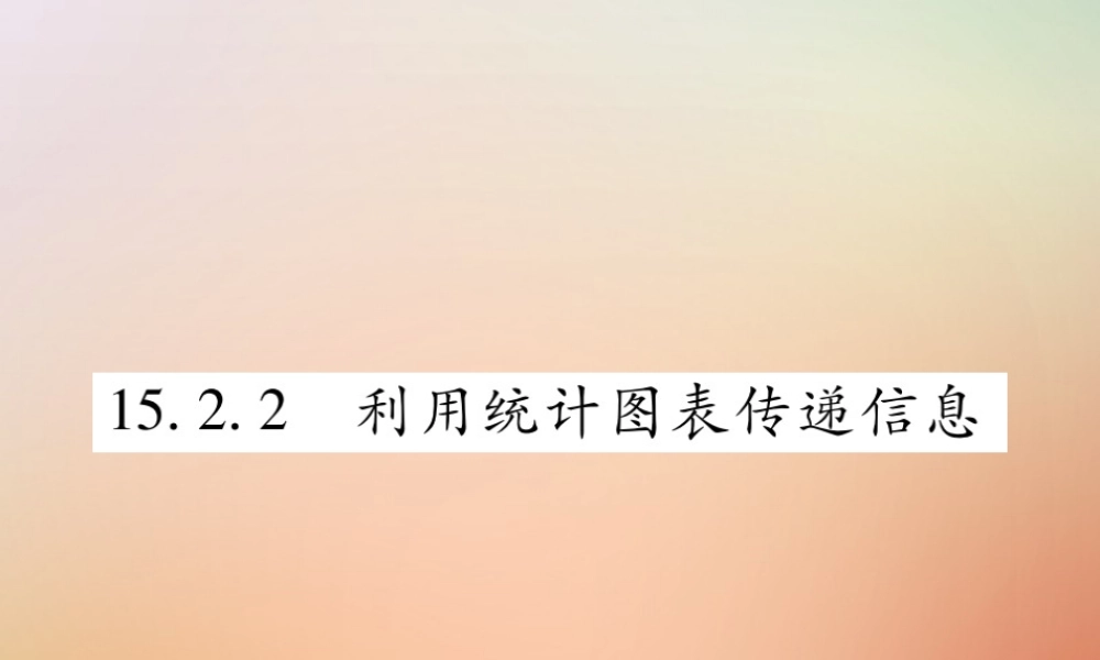 八年级数学上册 第15章 数据的收集与表示 15.2 数据的表示 15.2.2 利用统计图表传递信息课时检测课件 (新版)华东师大版 课件
