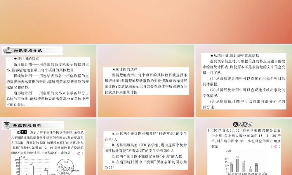 八年级数学上册 第15章 数据的收集与表示 15.2 数据的表示 15.2.2 利用统计图表传递信息课时检测课件 (新版)华东师大版 课件