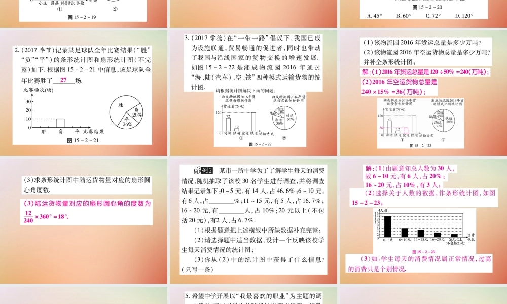 八年级数学上册 第15章 数据的收集与表示 15.2 数据的表示 15.2.2 利用统计图表传递信息课时检测课件 (新版)华东师大版 课件